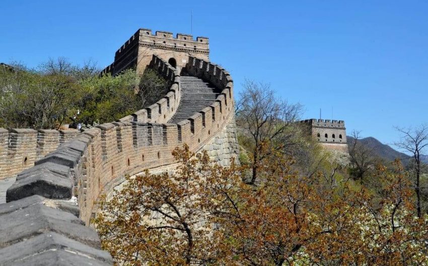 Sehenswürdigkeiten Peking